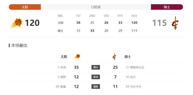 《荡女淫春》影视播放